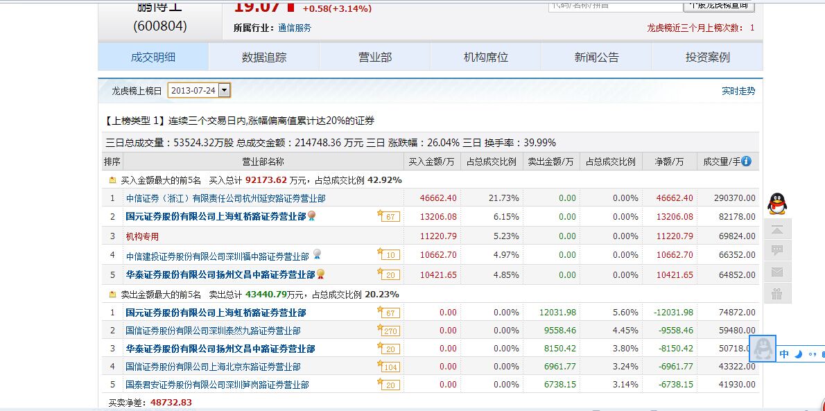 天融信：公司暂未布局算力租赁产业爱体育- 爱体育官方网站- 爱体育APP下载- 世界杯指定平台