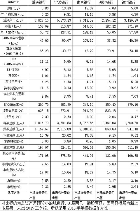 我国未来稳定的gdp增长率_今年GDP增长率预计达9.4 七成居民持乐观态度