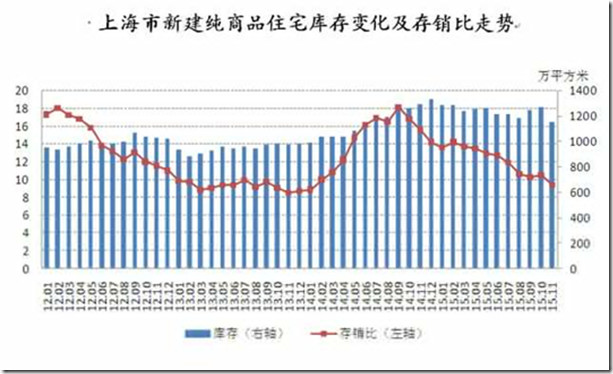 GDP绝对额_国家统计局 第一季度房地产业绝对额14897亿(2)