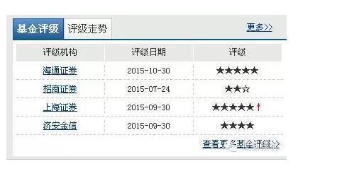 棋牌游戏- 棋牌游戏平台- 棋牌游戏APP下载国投瑞银国家安全混合A