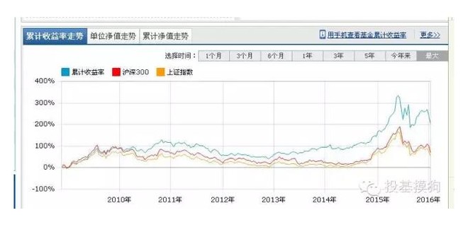 语言使用人口排名_韩语全球使用人口排名升至第13位(2)