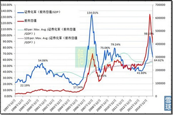 GDP跟沪深市直_中美经济实力对比(3)