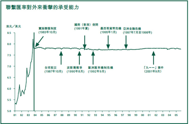 目前香港gdp怎样了_9万亿俱乐部 十省份2018年GDP数据出炉(3)