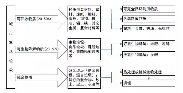 什么是国家机构的基本组成部分 152af40a2519763fec1defa2.jpg!custom660.jpg
