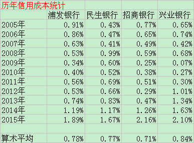 152c136f62ed4e3fd1ffc10b.png!custom660.jpg
