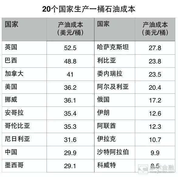 战争人均成本_解放战争图片