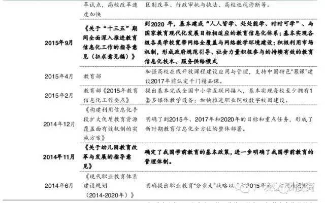 华西村人均收入_人均教育投资量