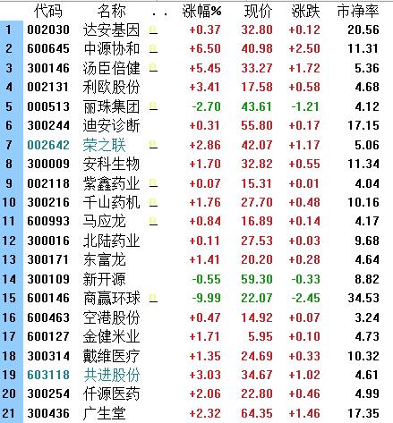 爱体育- 爱体育官方网站- 爱体育APP下载- 世界杯指定平台特朗普今年第一季度进行了3600多次股票买卖交易额可能超过1亿美元股市开盘后平均每天交易将近50次涉及英伟达、苹果、波音和特斯拉等还有一些美国军火供应商的股票