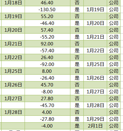 parabird: 2016年港股上市公司股票回购解析 什