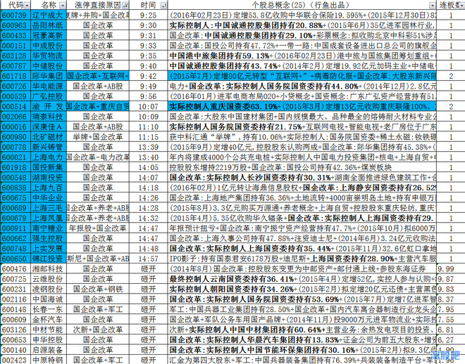 制度与人口_电竞女神月薪从1200到年入4000万