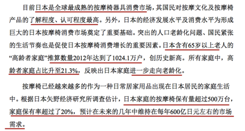 tct检查_从检查收入入手(2)