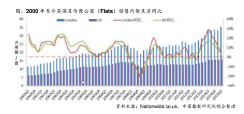 人均gdp3万元的城市_中国第十个国家中心城市一定是省会,这个城市最有希望成功入围