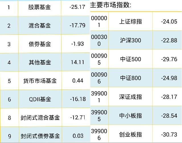 为什么16年2月有29天 16年阳历2月为