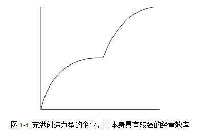 经济学边际效应_Tobit模型边际效应 计量经济学与统计软件 经管之家 原人大经济论坛(2)