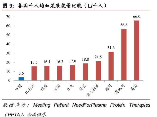生物科技的龙头股有哪些 1534ac28f87195a3fea68b07.png!custom660.jpg