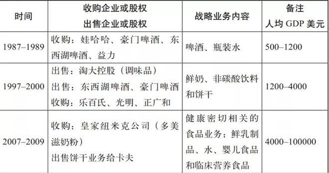 瓶装水GDP_克莱因瓶装水动态图(3)