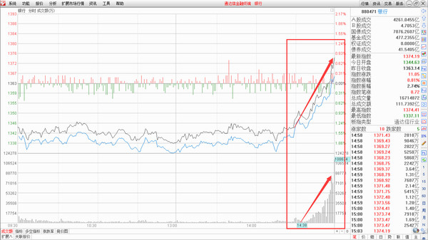 星星科技今天的走势 1535ba0666056d3fe1a48b20.png!custom660.jpg