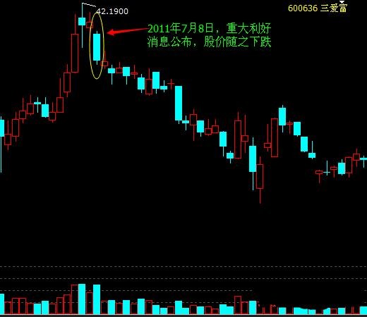 qs_ca: 民间股神炒股多年从不被套,只用一招逃