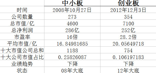 1536ab9e5e4d423fdda00c1c.png!custom660.jpg