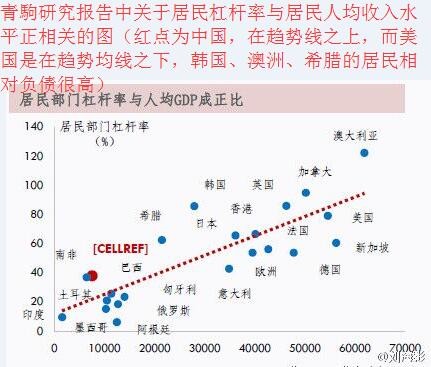 加血的gdp_手上有血的照片(2)