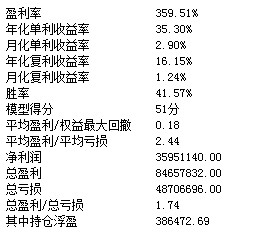 什么叫收益互换 15377f696761a23fe59cd38e.png!custom660.jpg