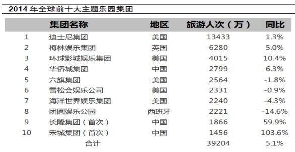 价值at风险: 2015年报百大股票池深度研报之三