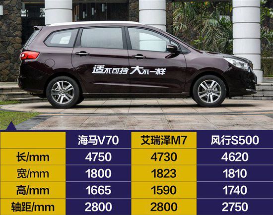【大不一样的体验 实拍图解海马v70六座版】