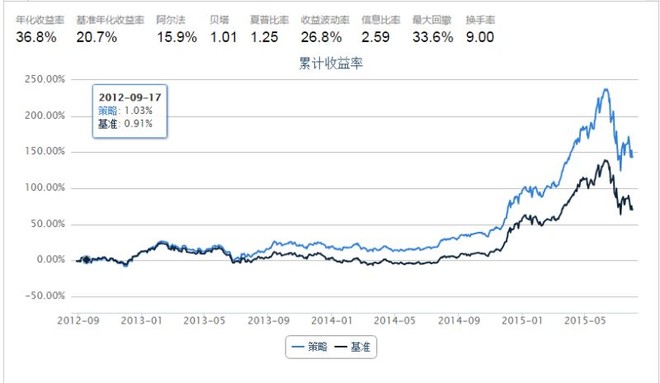 人口流动代码_人口流动图片(3)