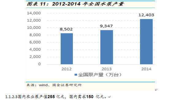 营业执照_总产值 营业收入 含义(3)