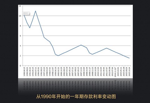 人口问题量化_人口问题