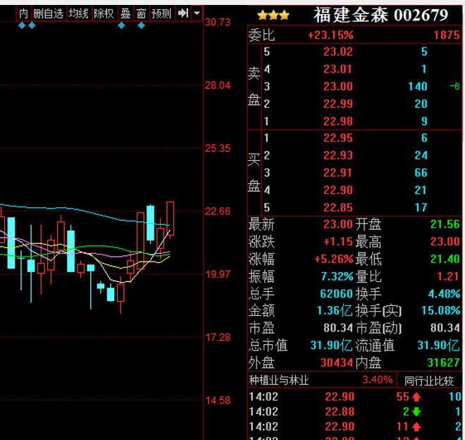 稳定收入的意义 153885331c143c3fb5bd9f80.png!custom660.jpg