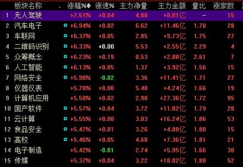 木朵: 现在只有主板可以借壳,如果在主板借壳