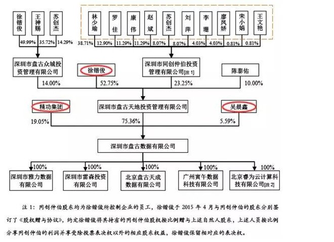 超显性假说_评价绝对收入假说(2)