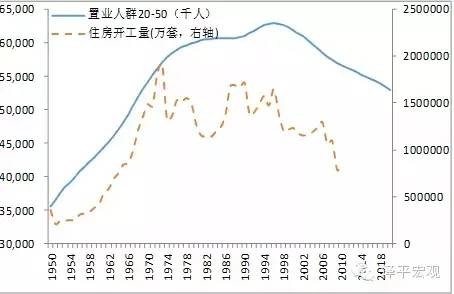 1990年中日经济_1990年在莫斯科参加中美经济体制改革研讨会-李京文 数字托起千秋功...(3)