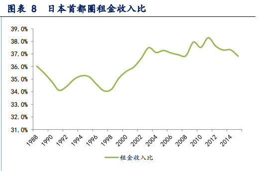 哪个市的人口差不多四十万_人口普查(3)