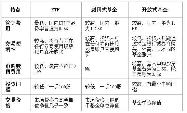 净值“纹丝不动” 部分灵活配半岛体育- 半岛体育官方网站- 半岛体育APP下载置基金轻仓甚至空仓运作