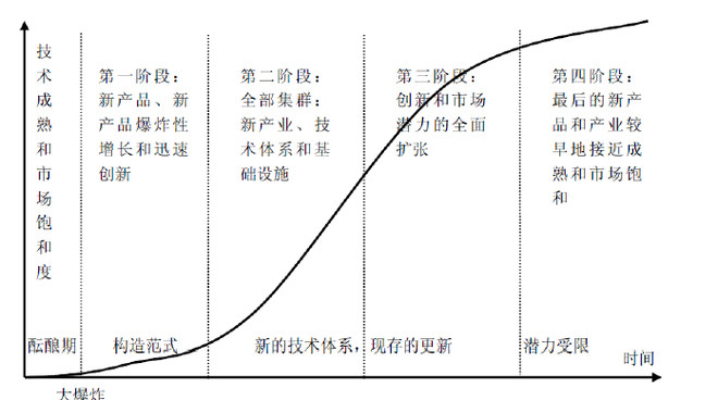 1539cd60260e173fe6281fff.png!custom660.jpg