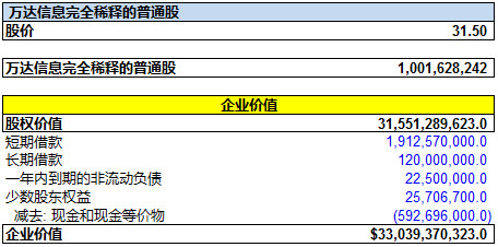153a216f48511e33fc79aa7b.png!custom660.jpg