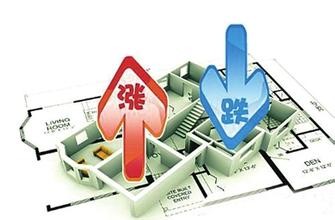 德林社: 股价暴涨暴跌,如何分析股票性价比 我们