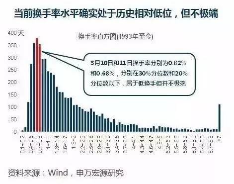 风险分级是指 153ab7f55121423fe7faf114.jpg!custom660.jpg