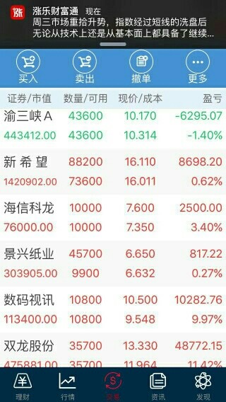 爱体育- 爱体育官方网站- 爱体育APP下载- 世界杯指定平台美国资管巨头申报多个中国科技股票杠杆ETF科创创业人工智能ETF景顺涨超4%