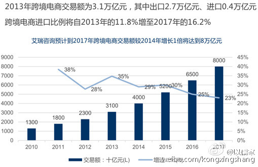 gdp中不需要计算企业转移支付_在这个领域 中国领先全球至少十年(3)