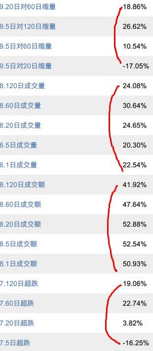 胜率为王: 量化投资毁三观 量化投资可以利用历