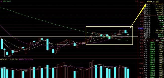 狙击木星: 2016.4.10号大牛股之潜力股$力帆股
