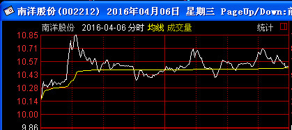 153feb4d4d93a73fdea5156a.png!custom660.jpg