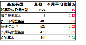 香港基金公司排名_香港华夏基金(3)
