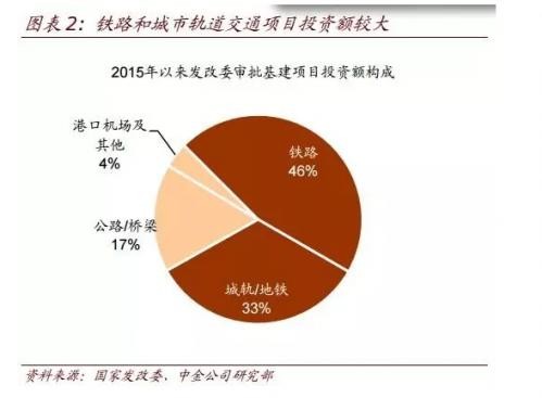 舟山海城建设投资集团有限公司：引领城市发展新航向