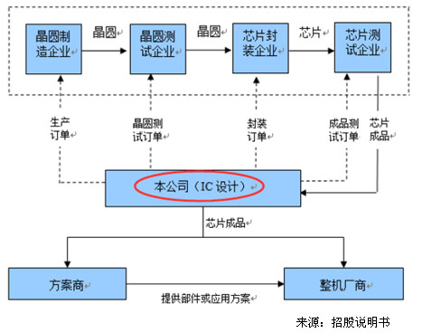 15417a82feb143c3fc74bd19.png!custom660.jpg
