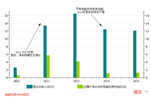 15417afc200144a3feb00fb9.png!custom660.jpg