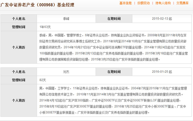 岁月静好--: 广发中证养老产业 一、投资目标紧